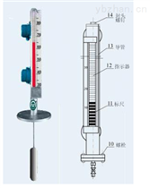 JH-UHZ磁性浮子式液位计