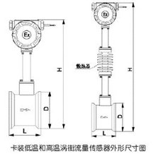 卡装低温和高温涡街流量计传感器外形尺寸图