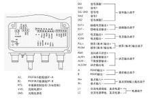 分体型电磁流量计的接线