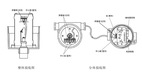 整体接线图  分体接线图          