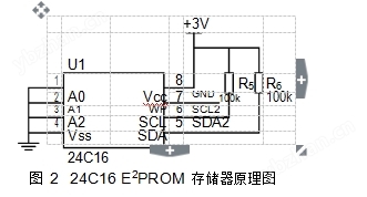 图 224C16 E2PROM 存储器原理图