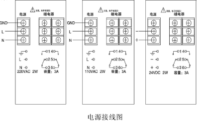 电源接线图 