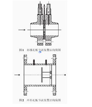 图1 孔板节流装置结构图 图2环形孔板节流装置接头图