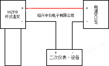 PT100温度变送器接线图