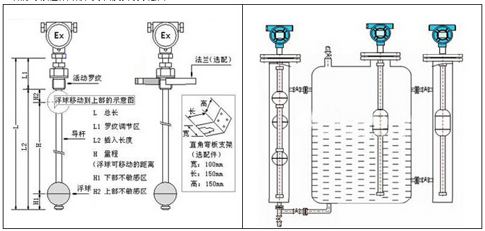 浮球液位计的尺寸与安装图